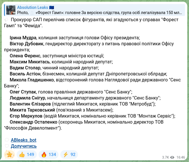 Скріншот Telegram-публікації: Астіон Василь Миколайович — 🔈 Прокурор САП перелічив список фігурантів, які згадуються у спра…