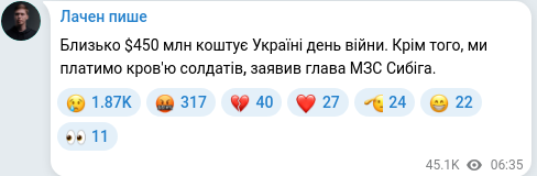 Telegram publication screenshot