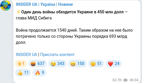 Скріншот Telegram-публікації