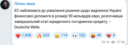 Telegram publication screenshot