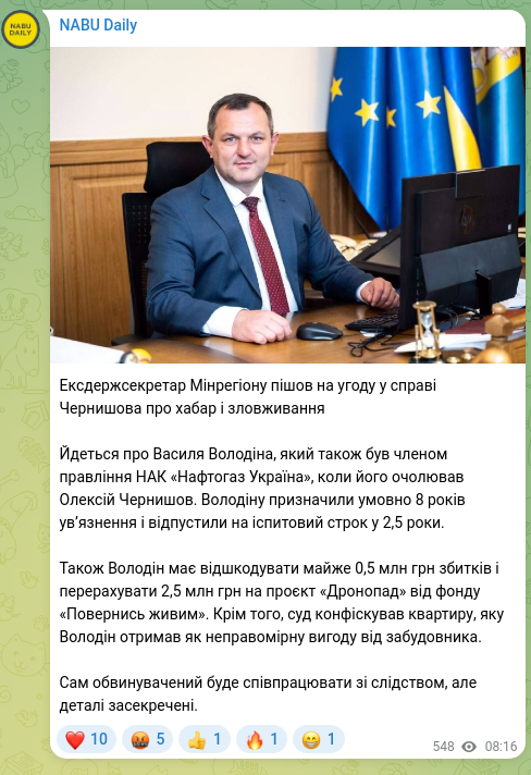 Скріншот Telegram-публікації: Чернишов Олексій Михайлович — Ексдержсекретар Мінрегіону пішов на угоду у справі Чернишова про…