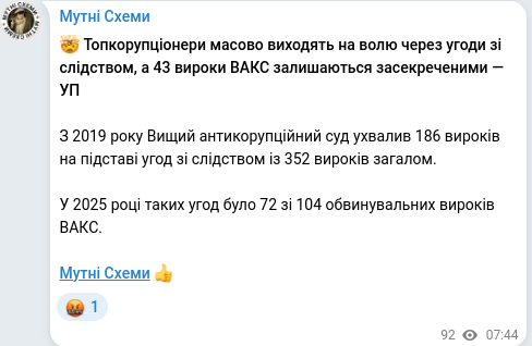 Telegram publication screenshot