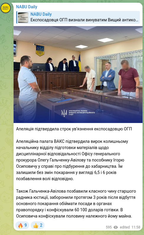 Скріншот Telegram-публікації: Апеляція підтвердила строк увʼязнення експосадовцю ОГП Апеляційна палата ВАКС п…