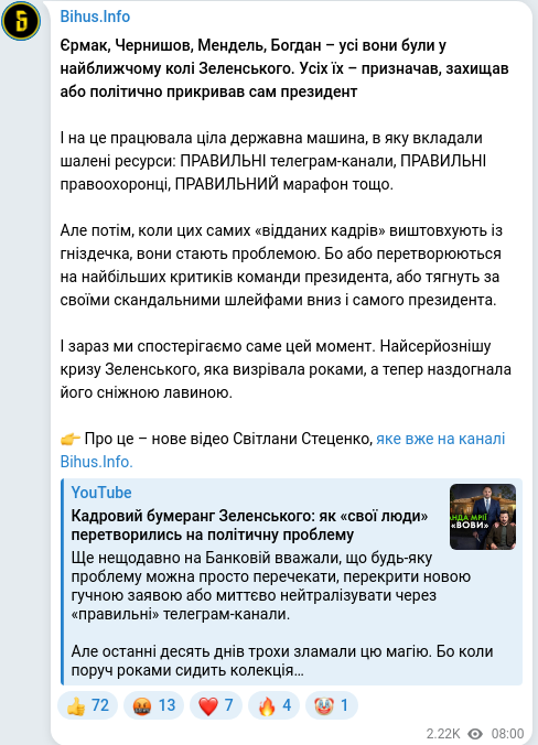 Telegram publication screenshot