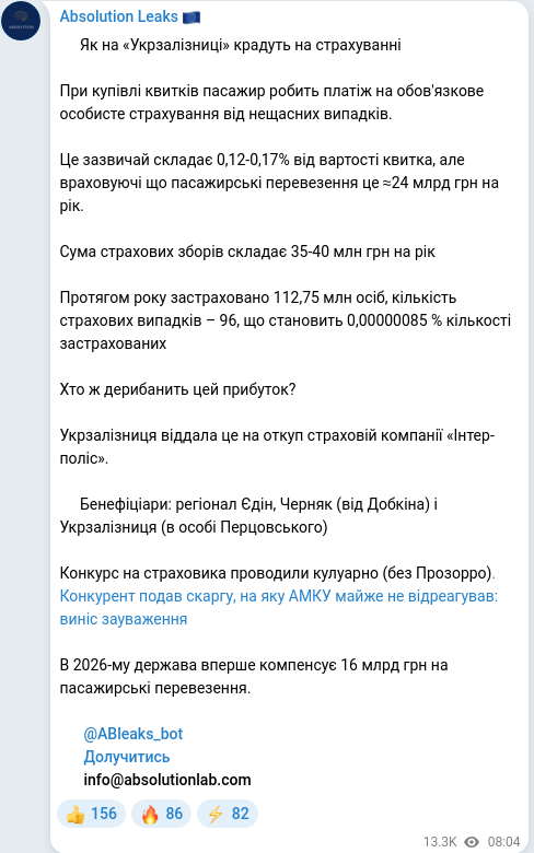 Telegram publication screenshot