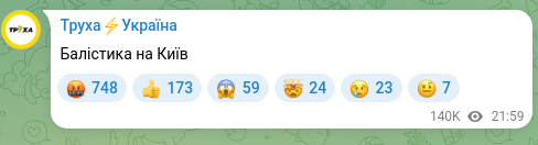 Скріншот Telegram-публікації: Балістика на Київ