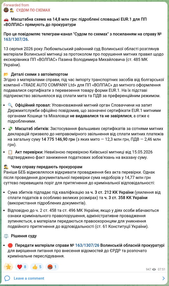 Screenshot of a Telegram post: Брудні Ігри