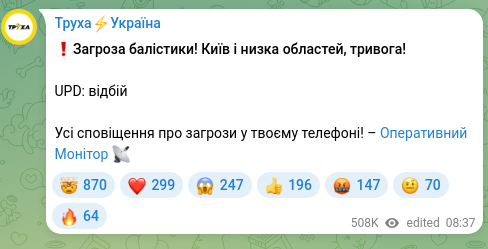 Скріншот Telegram-публікації: ❗️Загроза балістики! Київ і низка областей, тривога! UPD: відбій Усі сповіщенн…