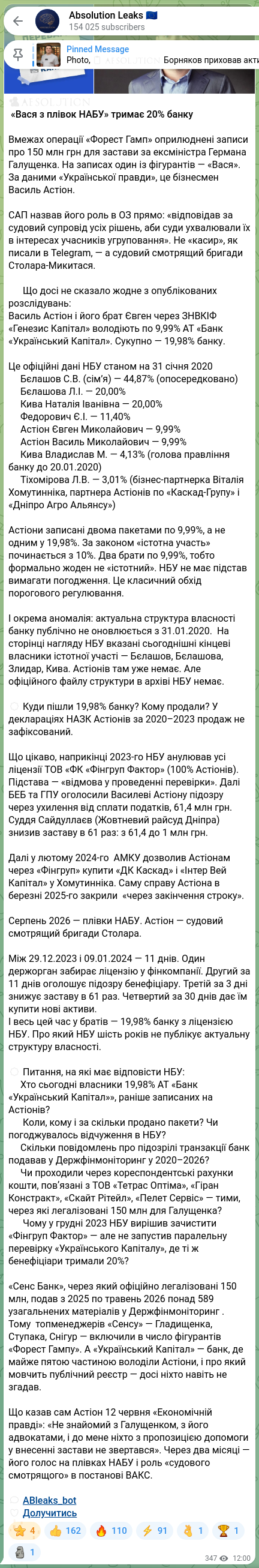 Скріншот Telegram-публікації: Астіон Василь Миколайович — 🕵️‍♂️🧡🧡🧡🧡🧡🧡 «Вася з плівок НАБУ» тримає 20% банку Вмежах опе…