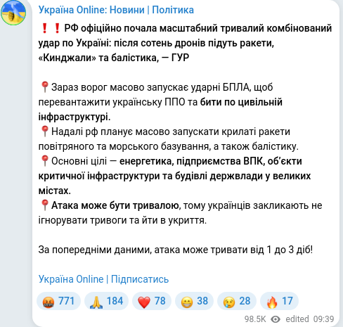 Telegram publication screenshot