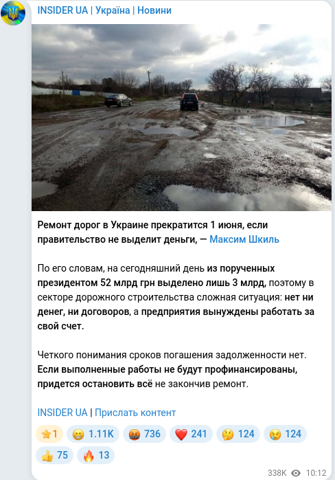 Telegram publication screenshot