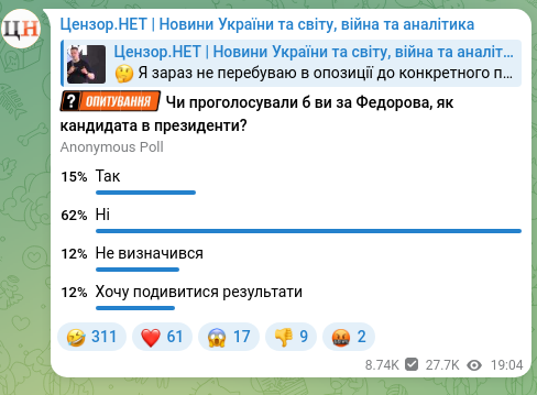 Скріншот Telegram-публікації: "Я зараз не перебуваю в опозиції до конкретного політика", - Федоров ще не знає…