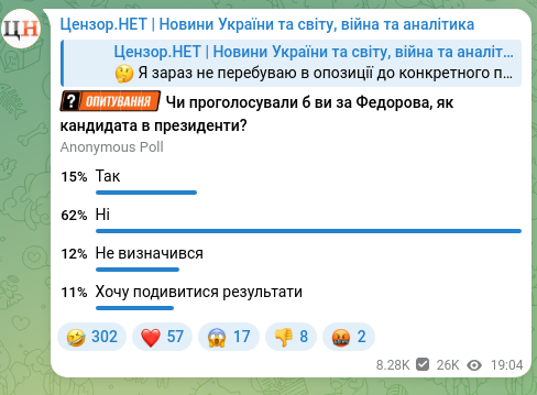 Скріншот Telegram-публікації: "Я зараз не перебуваю в опозиції до конкретного політика", - Федоров ще не знає…