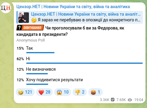 Скріншот Telegram-публікації: "Я зараз не перебуваю в опозиції до конкретного політика", - Федоров ще не знає…