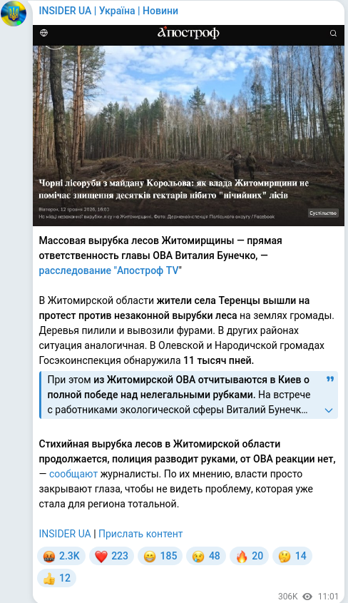 Скріншот Telegram-публікації