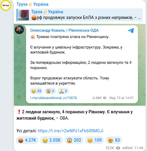 Telegram publication screenshot