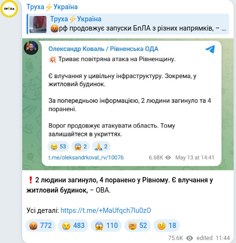 Telegram publication screenshot