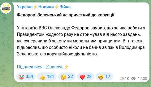 Скріншот Telegram-публікації: Зеленський Володимир Олександрович — Федоров: Зеленський не причетний до корупції У інтерв'ю B…