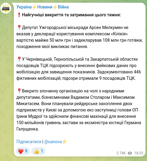 Скріншот Telegram-публікації: Микитась Максим Вікторович — ❗️Найгучніші викриття та затримання цього тижня: 📍Депутат Ужгор…