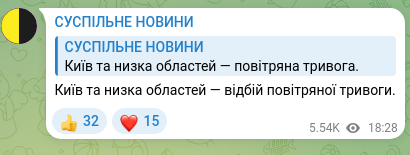 Скріншот Telegram-публікації: Київ та низка областей — відбій повітряної тривоги.