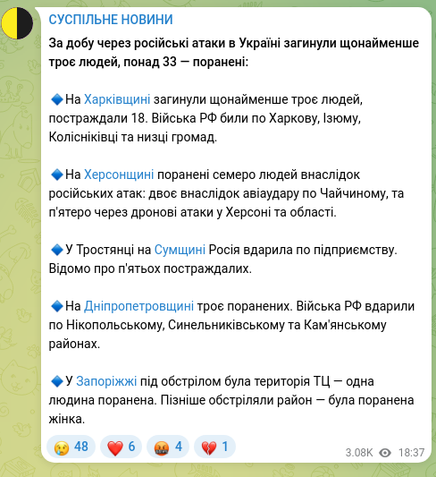 Скріншот Telegram-публікації: За добу через російські атаки в Україні загинули щонайменше троє людей, понад 3…