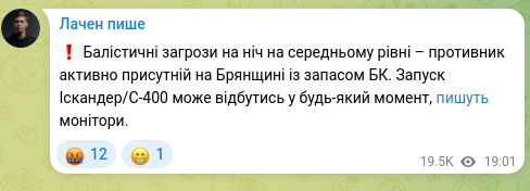 Screenshot of a Telegram post: ❗️ Ballistic threats overnight at a medium level – the enemy is actively prese…