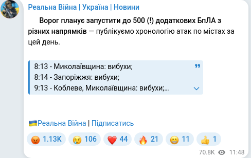 Telegram publication screenshot