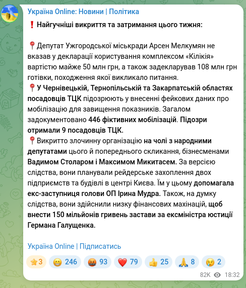 Скріншот Telegram-публікації: Микитась Максим Вікторович — ❗️Найгучніші викриття та затримання цього тижня: 📍Депутат Ужгор…