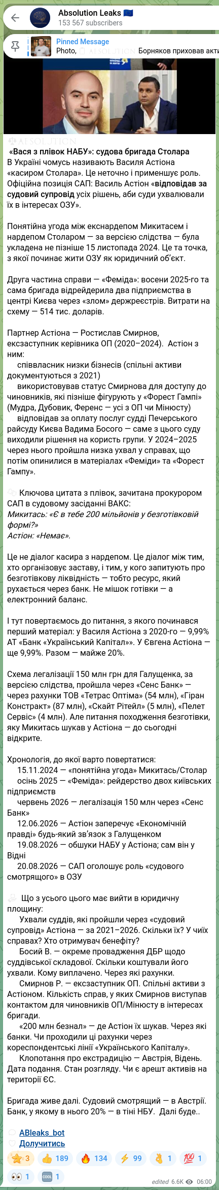 Скріншот Telegram-публікації: Астіон Василь Миколайович — ⚖️🧡🧡🧡🧡🧡🧡 «Вася з плівок НАБУ»: судова бригада Столара В Укра…