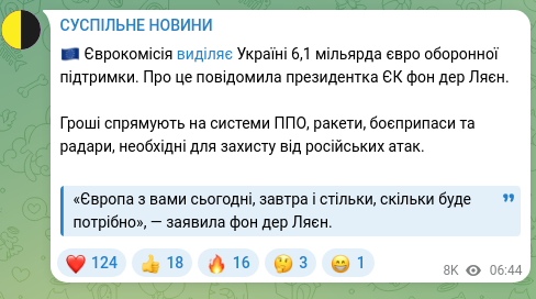Скріншот Telegram-публікації: 🇪🇺 Єврокомісія виділяє Україні 6,1 мільярда євро оборонної підтримки. Про це по…