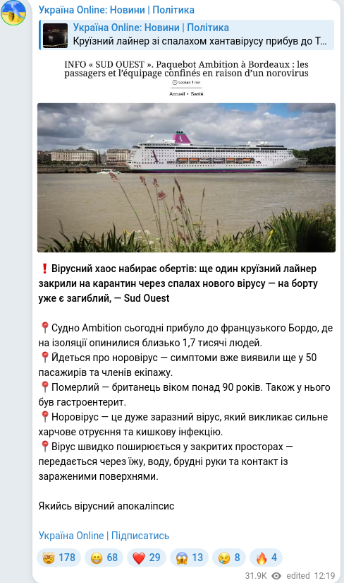 Telegram publication screenshot
