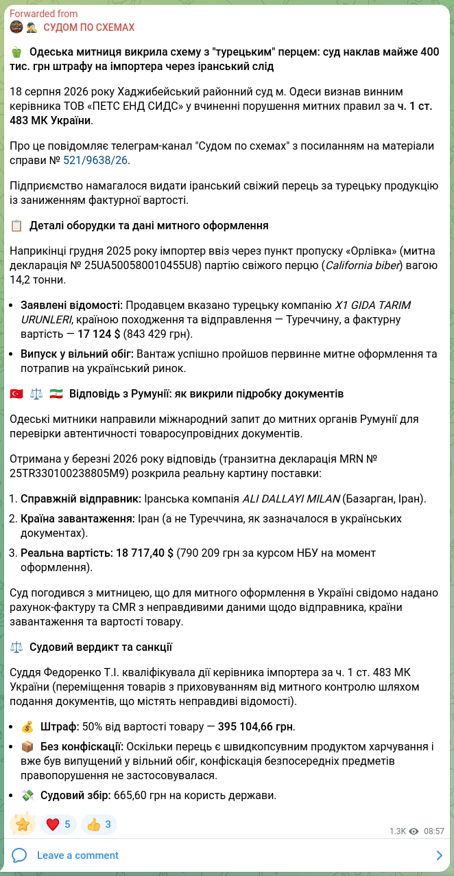Screenshot of a Telegram post: Брудні Ігри