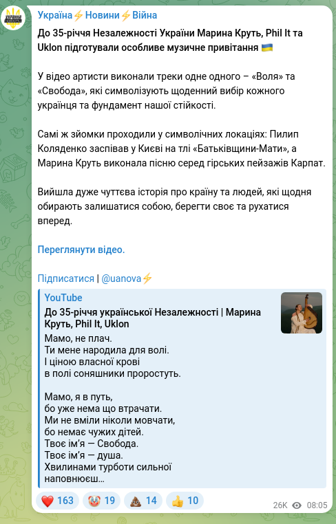 Скріншот Telegram-публікації: До 35-річчя Незалежності України Марина Круть, Phil It та Uklon підготували осо…