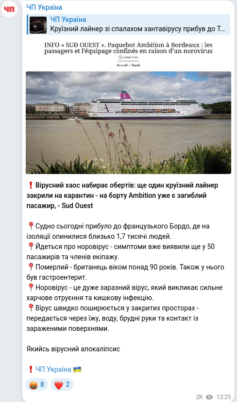 Telegram publication screenshot