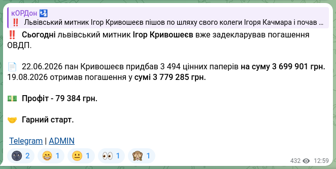 Screenshot of a Telegram post: Kryvosheiev Igor Serhiyovych — ‼️ Today Lviv customs officer Ihor Kryvosheiev has already dec…