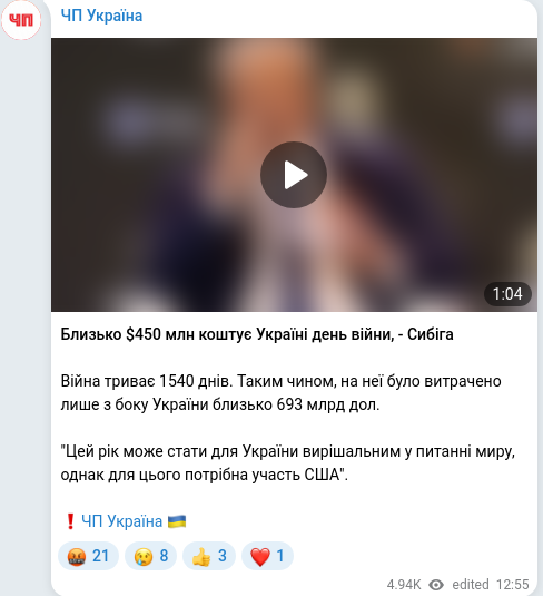 Telegram publication screenshot