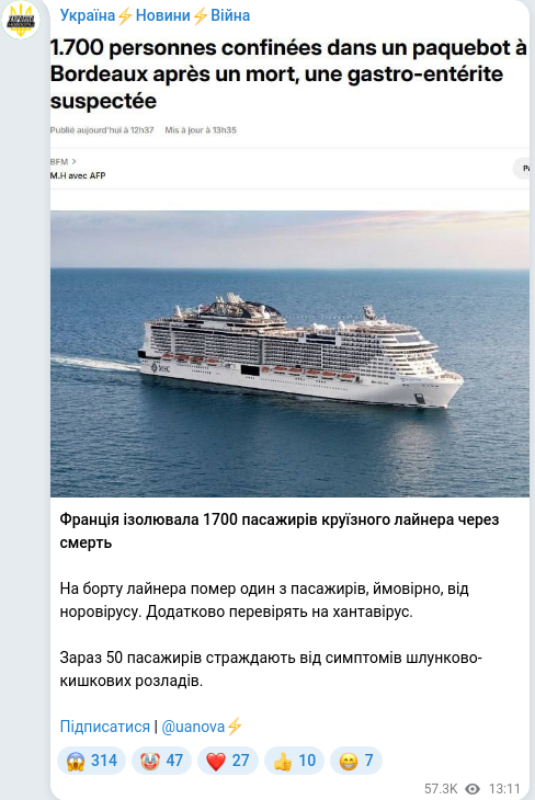 Telegram publication screenshot