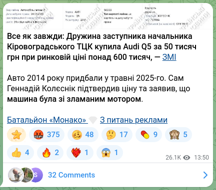 Скріншот Telegram-публікації: Колєснік Геннадій Валерійович — Все як завжди: Дружина заступника начальника Кіровоградського…