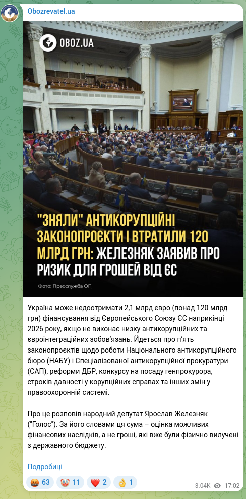 Скріншот Telegram-публікації: Железняк Ярослав Іванович — Україна може недоотримати 2,1 млрд євро (понад 120 млрд грн) фінан…
