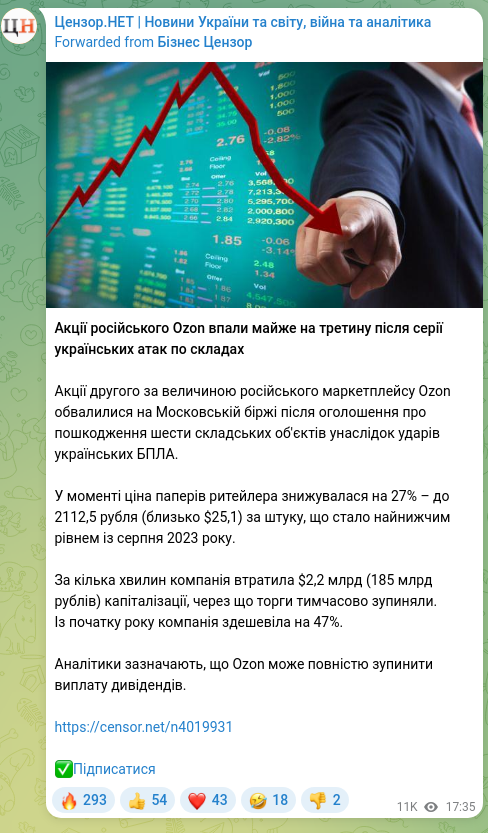 Скріншот Telegram-публікації: Акції російського Ozon впали майже на третину після серії українських атак по с…