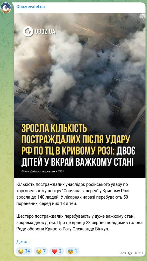 Скріншот Telegram-публікації: Кількість постраждалих унаслідок російського удару по торговельному центру "Сон…