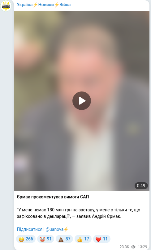 Telegram publication screenshot