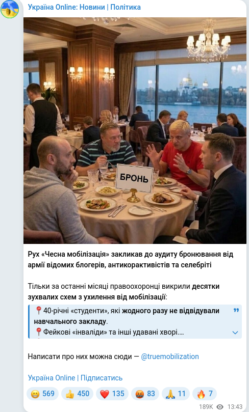 Telegram publication screenshot