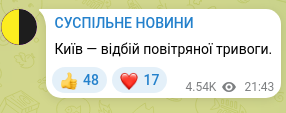 Screenshot of a Telegram post: Kyiv — all-clear for the air raid alert.
