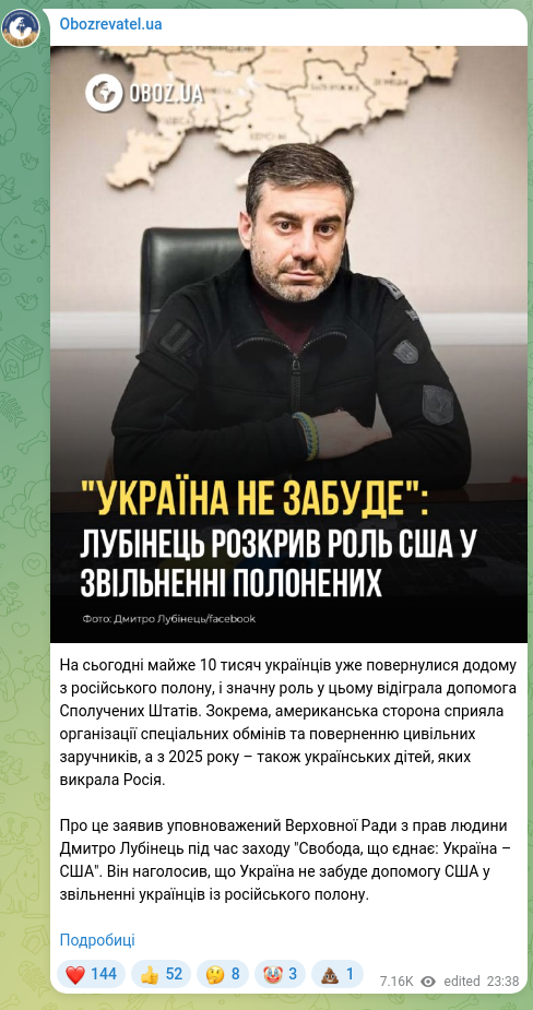 Screenshot of a Telegram post: Lubinets Dmytro Valeriyovych — На сьогодні майже 10 тисяч українців уже повернулися додому з…
