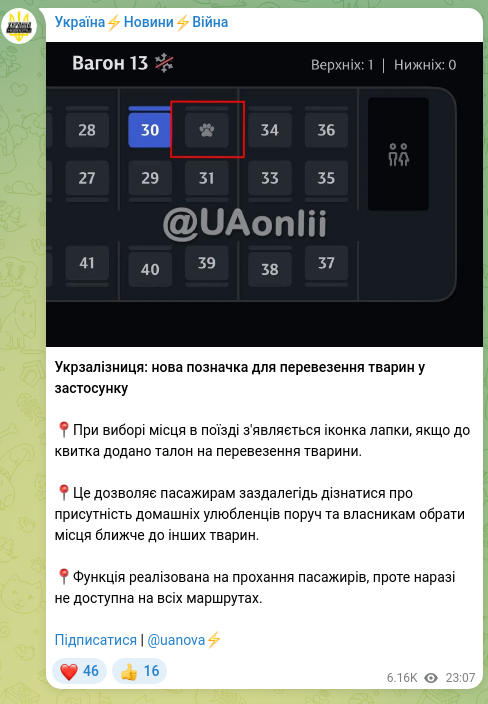 Скріншот Telegram-публікації: Укрзалізниця: нова позначка для перевезення тварин у застосунку 📍При виборі мі…