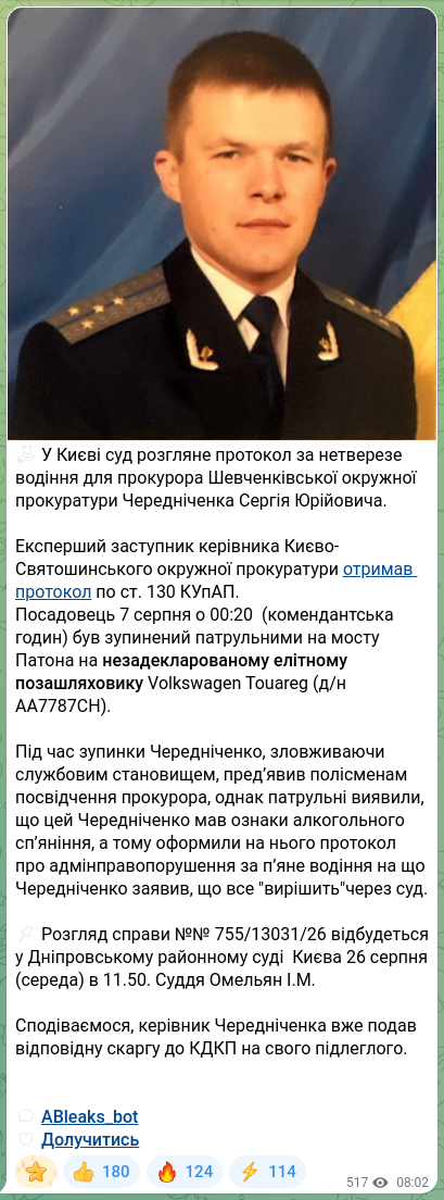 Скріншот Telegram-публікації: ☑️ У Києві суд розгляне протокол за нетверезе водіння для прокурора Шевченківсь…