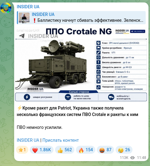Скріншот Telegram-публікації: ⚡️Кроме ракет для Patriot, Украина также получила несколько французских систем…
