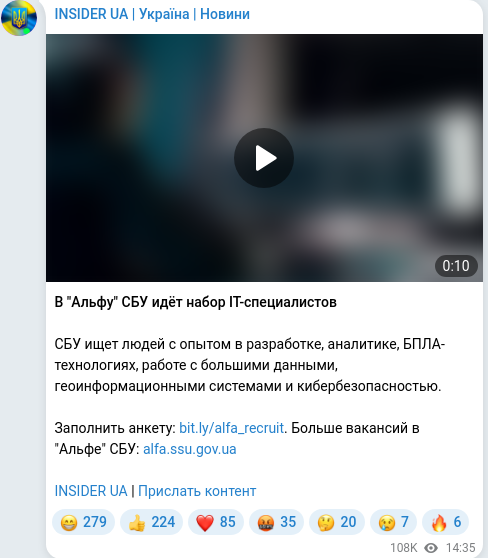 Скріншот Telegram-публікації