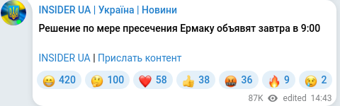Telegram publication screenshot